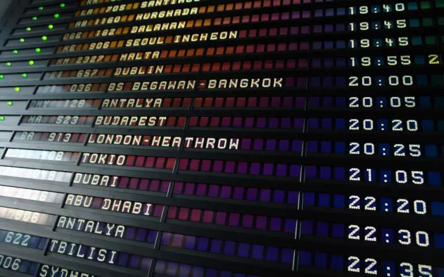 Panel retro de salidas de un aeropuerto con destinos internacionales