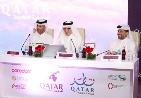 Conoce los eventos que tendrán lugar durante la Copa Mundial de la FIFA Qatar 2022 6