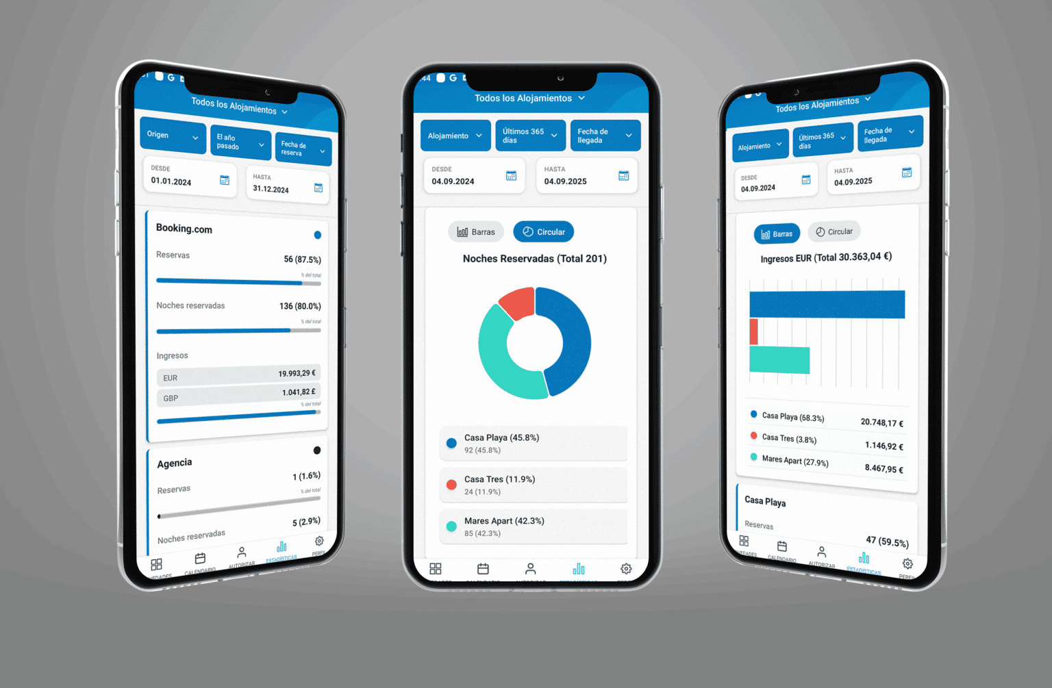 El software de alquiler vacacional DiBooq crece con estadísticas e integración Vrbo en su Channel Manager