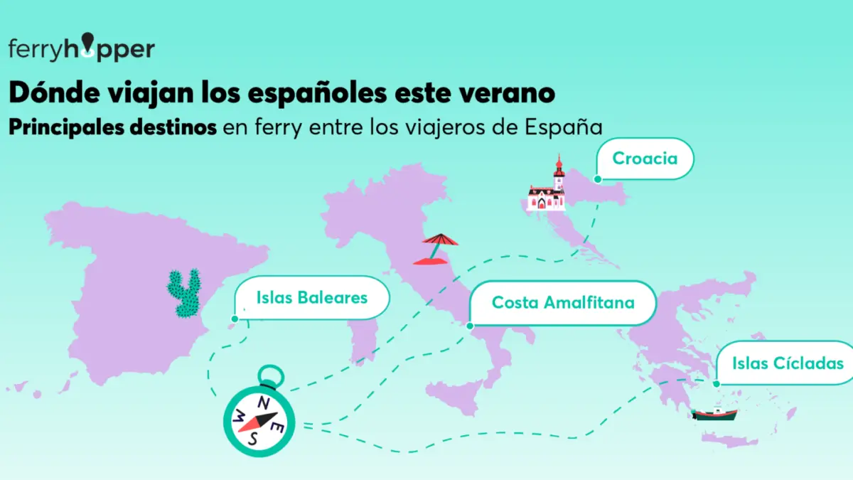 Baleares, Croacia y la Costa Amalfitana son los destinos favoritos de los españoles para viajar en ferry, según Ferryhopper
